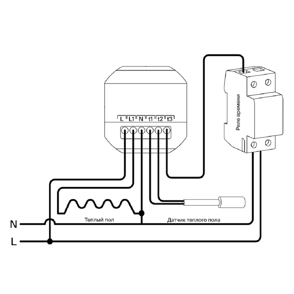 Нагревательный мат Voltum Т150 12 VLT01-150-12 — изображение 4