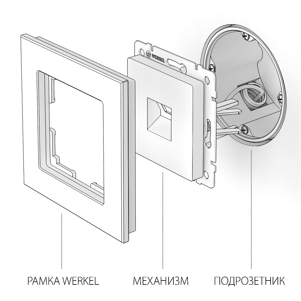 Розетка встраиваемая Ethernet Werkel RJ-45 Перламутровый рифленый W1181013 — изображение 4