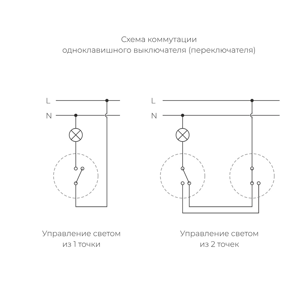 Переключатель-выключатель одноклавишный Werkel Vintage Мокко матовый / Хром W5812052 — изображение 5