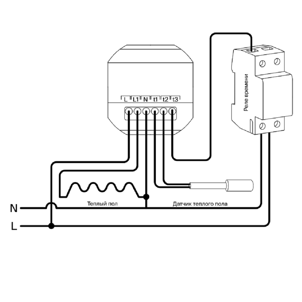 Нагревательный мат Voltum Т200 3 VLT01-200-3.0 — изображение 5